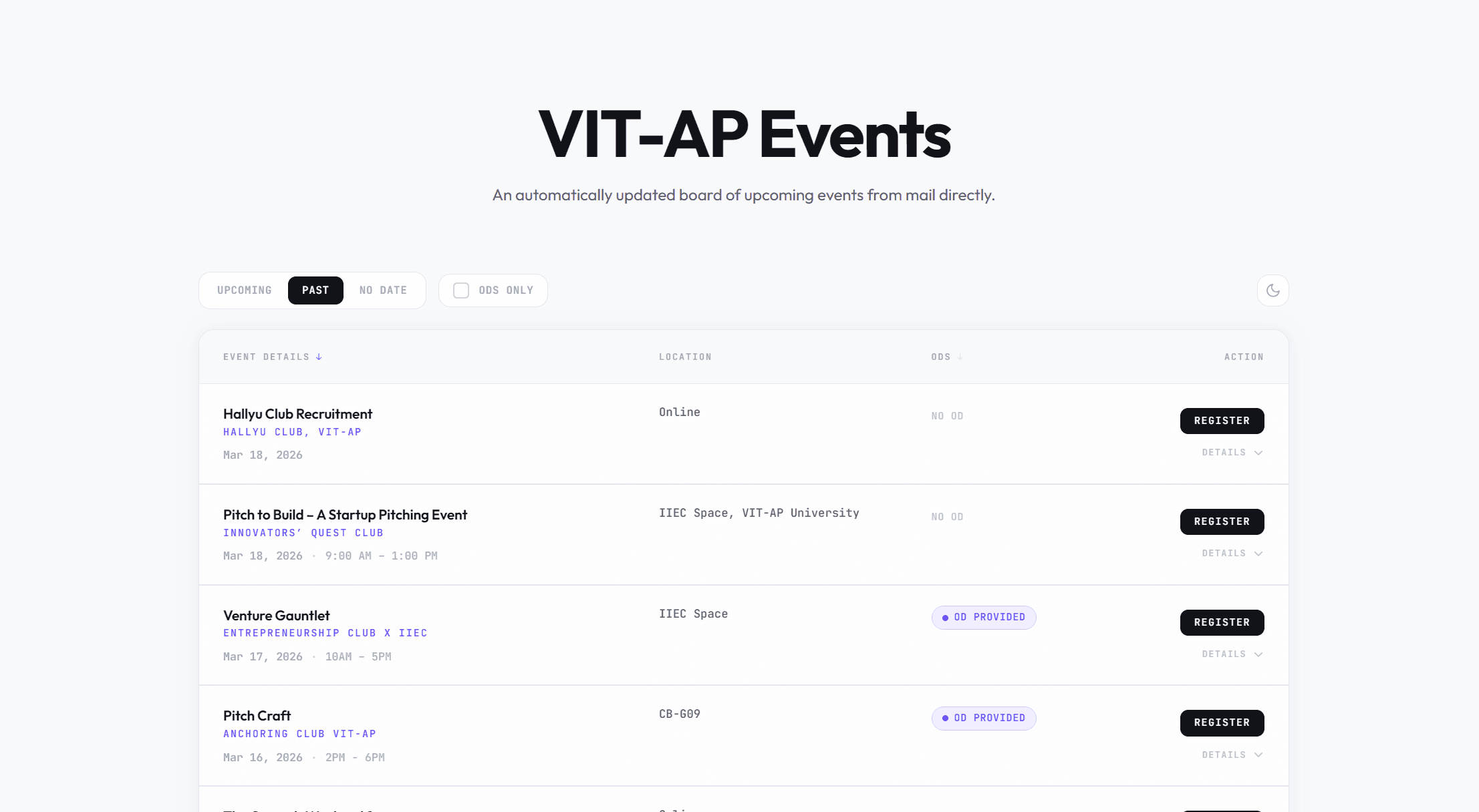 Events